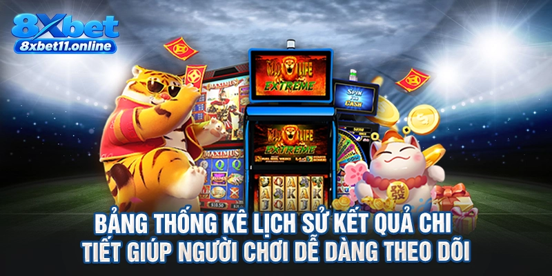 Bảng thống kê lịch sử kết quả chi tiết giúp người chơi dễ dàng theo dõi
