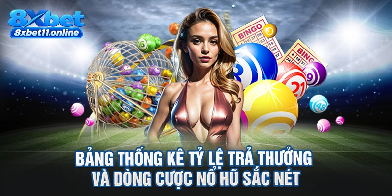 Bảng thống kê tỷ lệ trả thưởng và dòng cược nổ hũ sắc nét